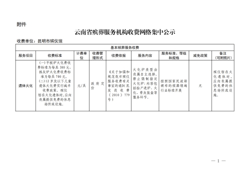 （昆明市殡仪馆）云南省殡葬服务机构收费网络集中公示参考样式_1