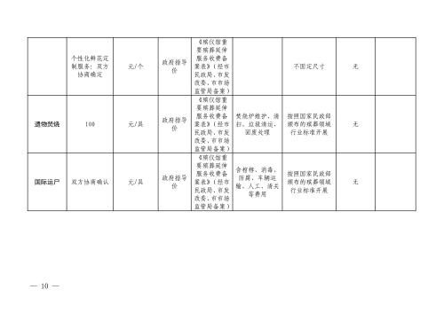 （昆明市殡仪馆）云南省殡葬服务机构收费网络集中公示参考样式_10