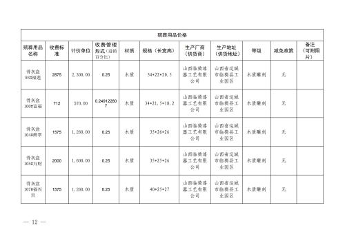 （昆明市殡仪馆）云南省殡葬服务机构收费网络集中公示参考样式_12