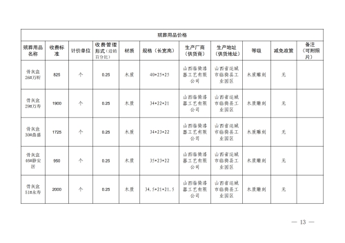 （昆明市殡仪馆）云南省殡葬服务机构收费网络集中公示参考样式_13