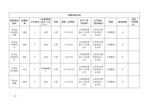 （昆明市殡仪馆）云南省殡葬服务机构收费网络集中公示参考样式_14