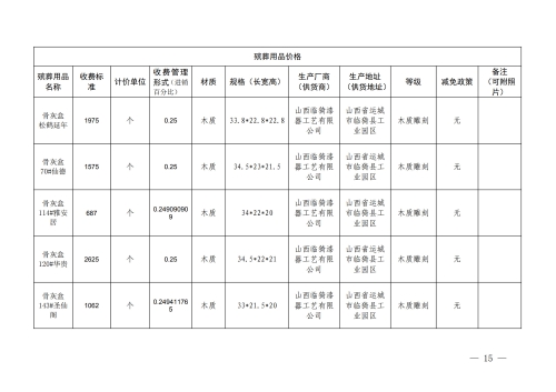 （昆明市殡仪馆）云南省殡葬服务机构收费网络集中公示参考样式_15