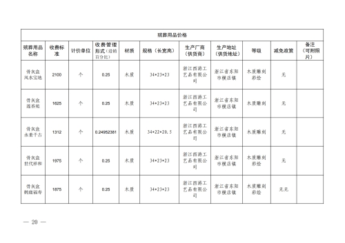 （昆明市殡仪馆）云南省殡葬服务机构收费网络集中公示参考样式_20