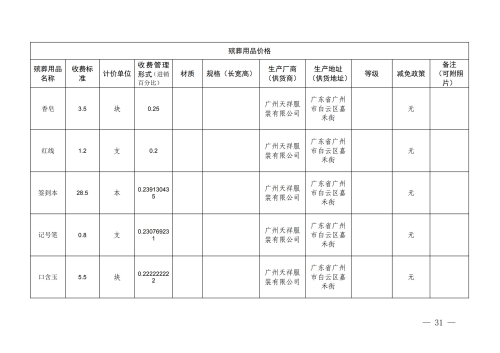 （昆明市殡仪馆）云南省殡葬服务机构收费网络集中公示参考样式_31