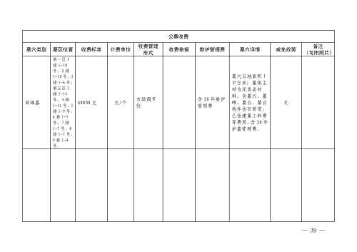 （昆明市殡仪馆）云南省殡葬服务机构收费网络集中公示参考样式_39